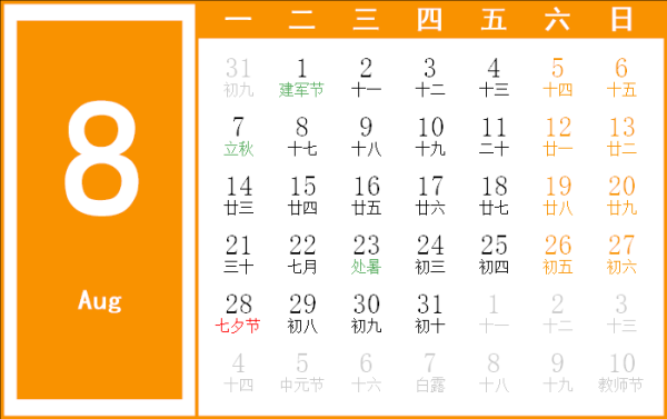 2017年8月7日吉时,象征,命运,事业,第1张