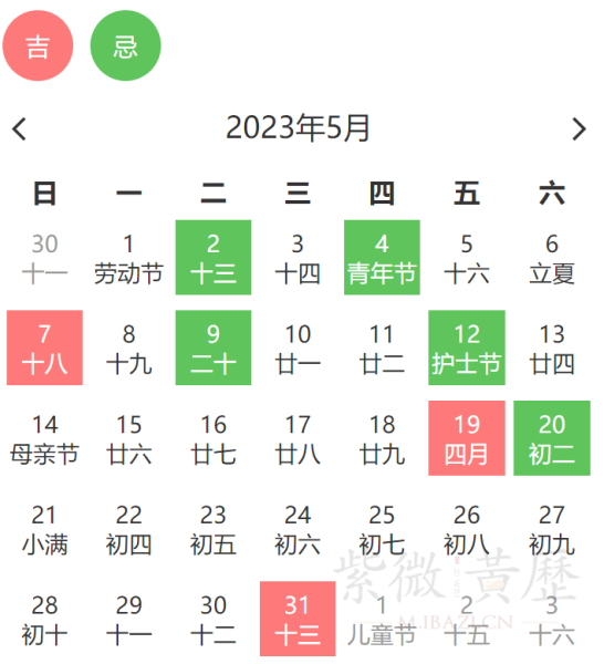 九月买车，吉日吉时，避开买车烦恼,象征,吉时,希望,第1张