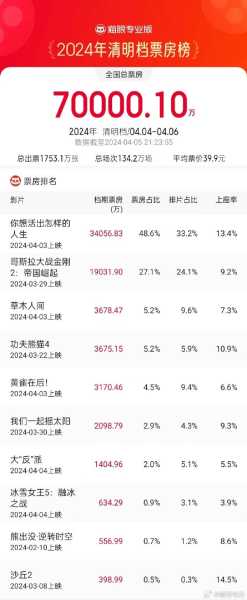 2024年清明垒坟，选择良辰吉时的讲究与意义,象征,吉时,吉凶,第1张