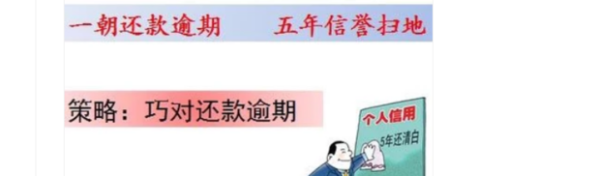 浅谈逾期催收要求签字的法律与道德困境,求签,成功,法律,第1张
