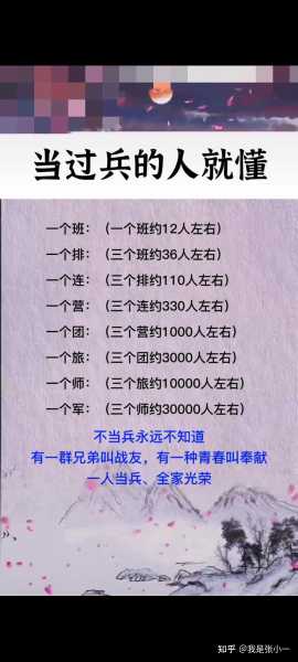 墨迹未干，解析做梦当兵的深层含义,象征,自我,成功,第1张