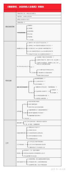 解析八字格局，掌控人生 destiny,命运,事业,八字,第1张