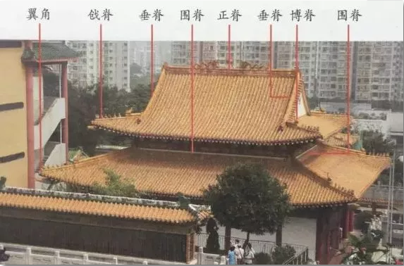 屋脊与，解读房屋能量的神秘密码,象征,气场,能量,第1张