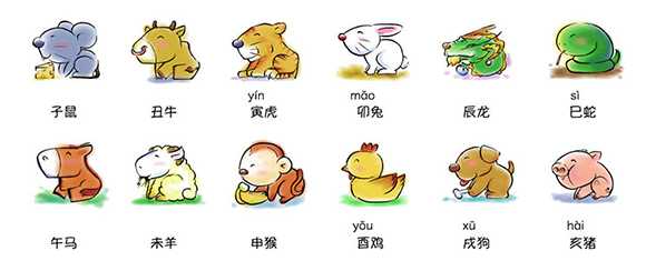 2月14日生肖运势解析，如何在与事业中找到平衡？,事业,挑战,希望,第1张