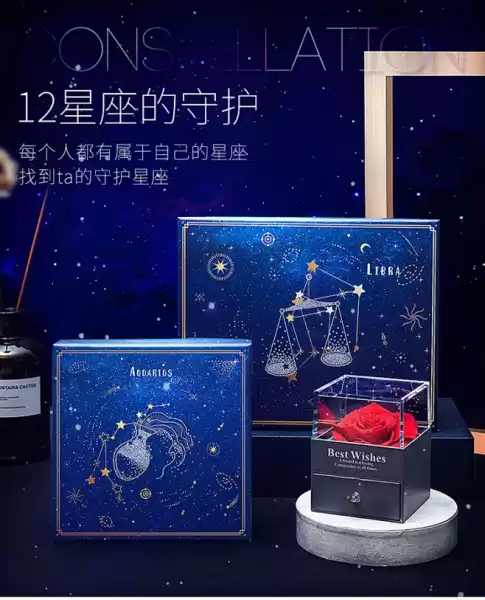 十二星座的浪漫礼物指南,挑战,十二星座,能量,第1张