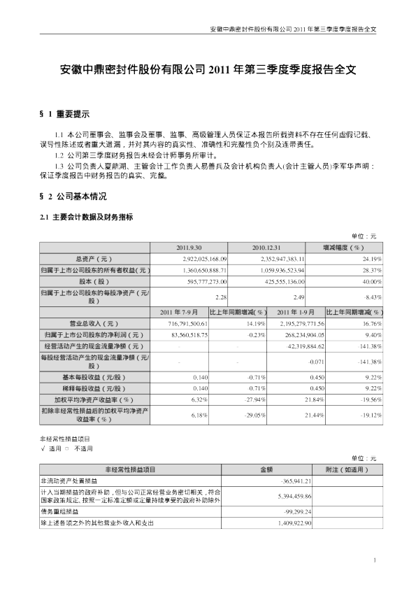 鼎鑫华府开业倒计时，时间规划与祝福,吉时,合作,法律,第1张