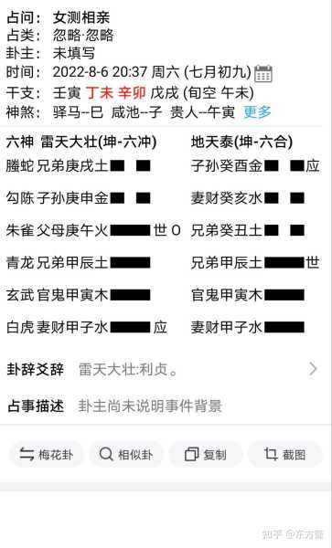 六爻相亲，吉凶详述,象征,事业,挑战,第1张
