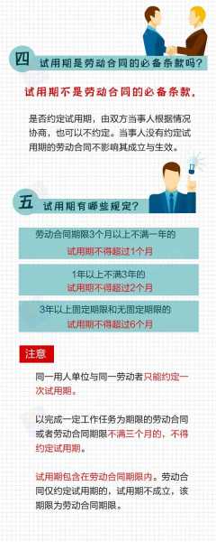 经销商要求签劳动合同，法律与商业考量,求签,法律,竞争激烈,第1张