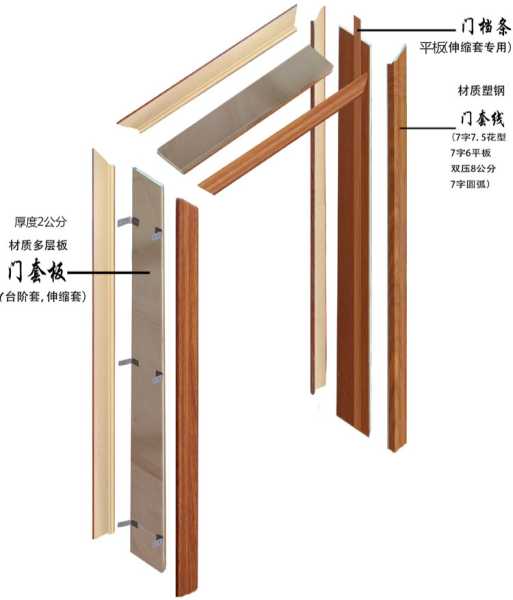 门框挂球讲究，化解煞气，平衡气场,象征,气场,能量,第1张