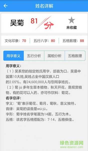 红宝宝男宝取名怎么样，寓意与可行性分析,象征,光明,希望,第1张
