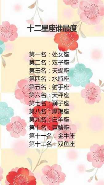 十二星座中最迷人的女生星座,事业,十二星座,能量,第1张