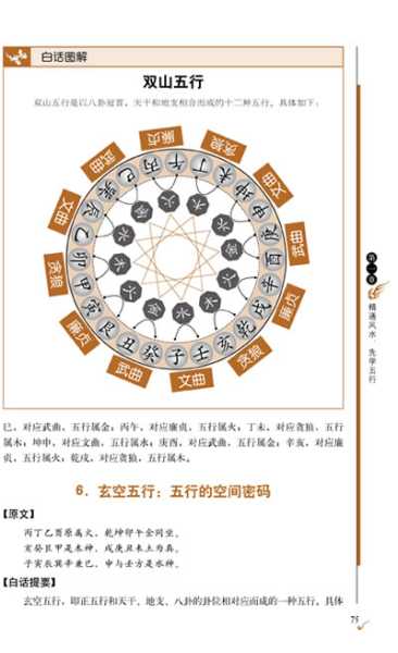 解析，晚字五行吉凶图解技巧全解析,八字,吉凶,希望,第1张