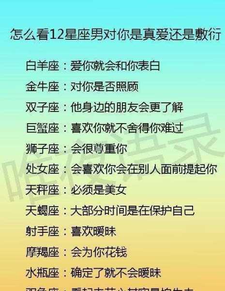 十二星座，未来 favorite的,命运,挑战,十二星座,第1张