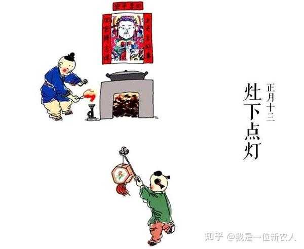 正月，元宵节的吉时与美好寓意,象征,吉时,算命,第1张