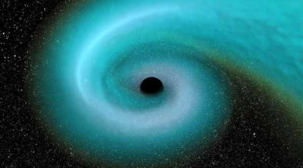 十二星座中的黑洞之谜,十二星座,星座,第1张
