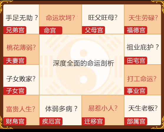 紫薇星八字测算，揭示命途与爱恋的奥秘,象征,命运,事业,第1张