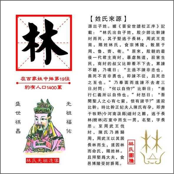 林姓女宝宝取名灵感与技巧,象征,宝宝取名,希望,第1张