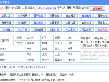 算命，现代人不可承受之重,命运,算命,自我,第1张