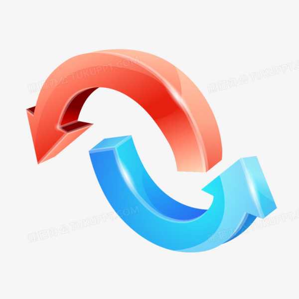 换衣服吉凶，科学与迷信的交锋,象征,命运,自我,第1张