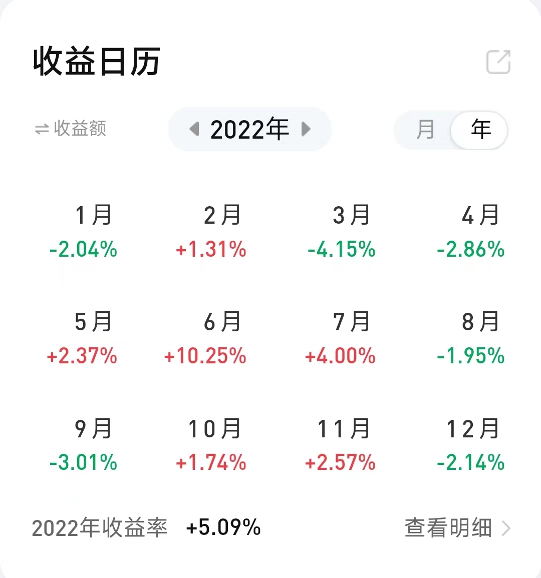 2022年财源滚滚的吉时解析,吉时,希望,第1张