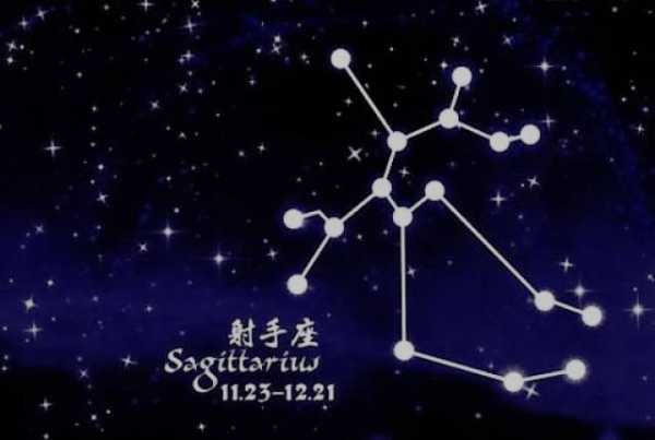 十二星座的客厅长什么样,象征,十二星座,能量,第1张