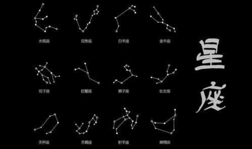 星座单身，解读人性的多面性,挑战,自我,能量,第1张