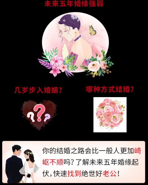 八字结婚运势测算，科学与迷信的界限,八字,合作,自我,第1张