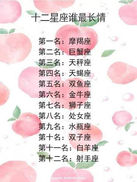 十二星座，你的专属养鱼小助手,象征,希望,十二星座,第1张