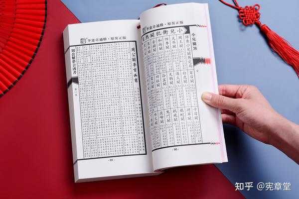 2022年通书吉时，解读与 significance,象征,事业,希望,第1张