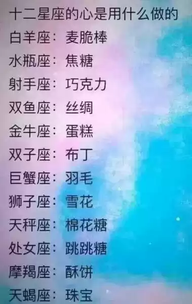 十二星座的独特气息，解读每个星座的独特魅力,事业,挑战,十二星座,第1张