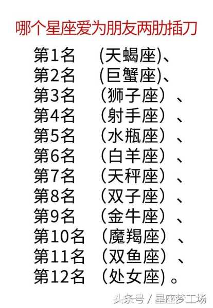 十二星座最看重的特质与生活，这些你了解吗？,挑战,十二星座,星座,第1张