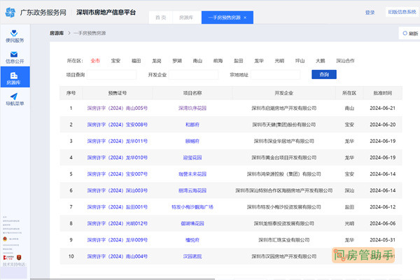 新房吉时查询表最新版，助您选好婚期，避开煞气,八字,吉时,气场,第1张