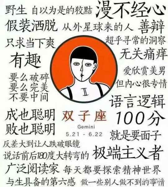 星座，性格的隐喻者，居住地，性格的投射箱,象征,自我,能量,第1张