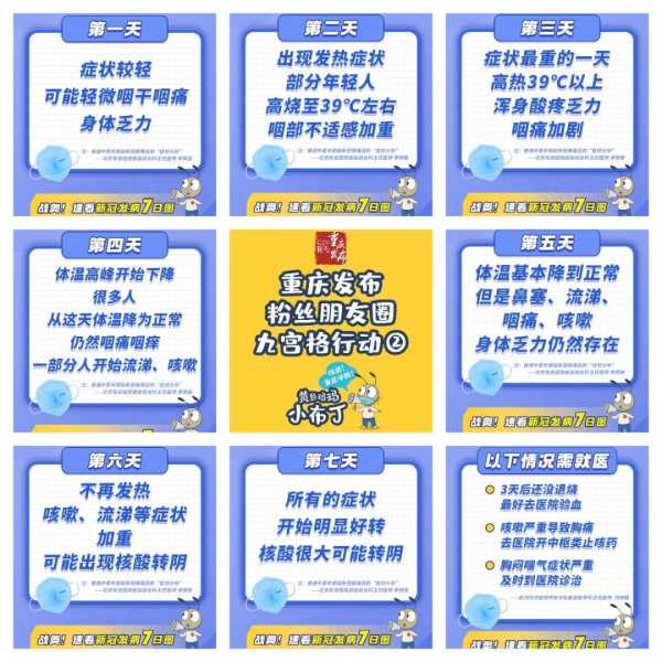 八字测算新型冠状，传统智慧与现代医学的融合,命运,挑战,八字,第1张