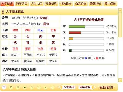 八字测算，颜色背后的,象征,命运,八字,第1张