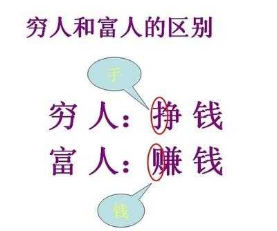 算命的穷富人，命运的镜像与人性的折射,命运,算命,自我,第1张