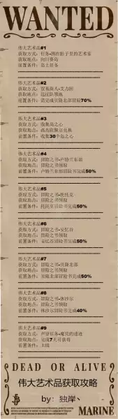 永康方岩求签第十二，命运的指引与解读,象征,命运,挑战,第1张