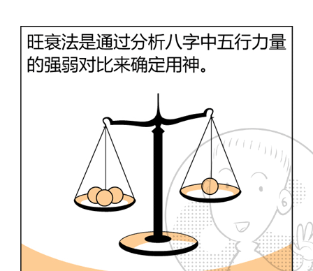 八字旺衰的与分析，从出生八字到命运走向的全解析,命运,事业,八字,第1张