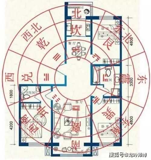 旅馆选址，选址中的与注意事项,象征,气场,能量,第1张