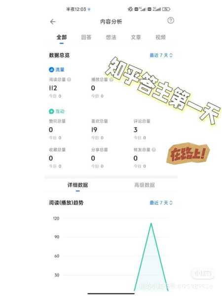 十二星座，真正的盖世,象征,挑战,十二星座,第1张