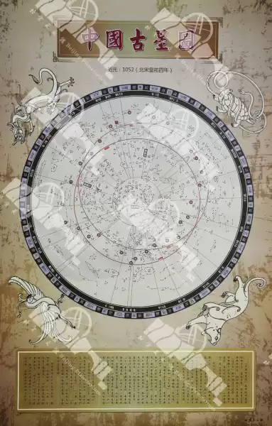 七十二星座，古代天文学的璀璨明珠,象征,十二星座,星座,第1张
