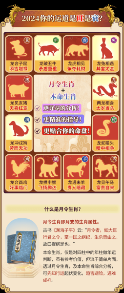 属龙者看过来！2024年运势解析来了！,象征,事业,挑战,第1张