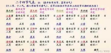 灵字测算，解读命运与机遇的智慧,命运,事业,挑战,第1张
