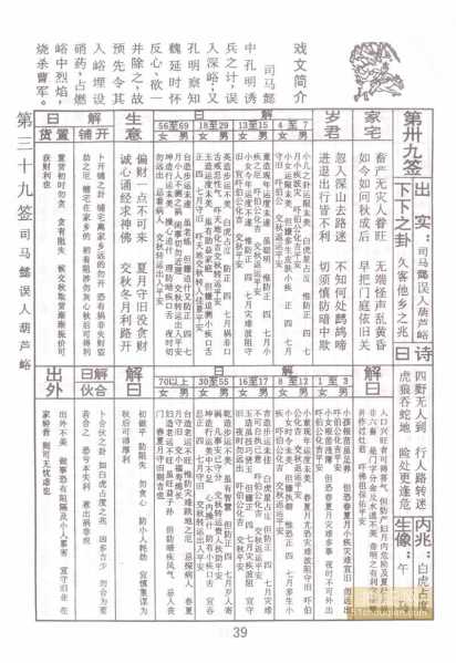 求签39号签，解签与心灵的指引,象征,命运,挑战,第1张