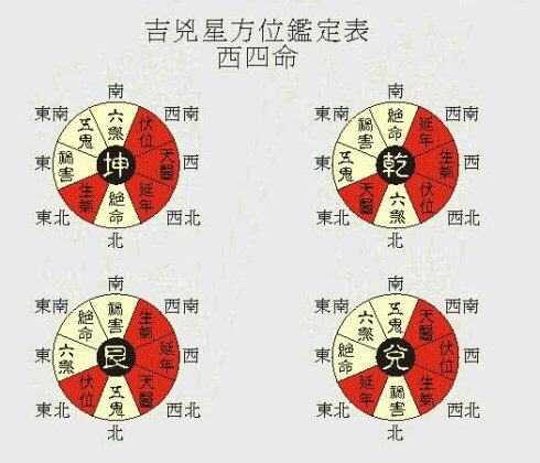 算命卦，传统文化中的命运密码,象征,命运,八字,第1张