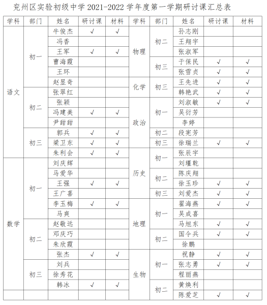 2022年初二学生吉时查询指南,吉时,能量,希望,第1张