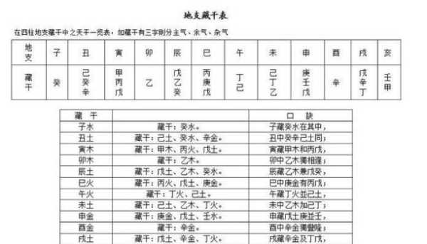 6月份宝宝取名，结合五行与月份，为宝宝起一个好名字,象征,命运,八字,第1张