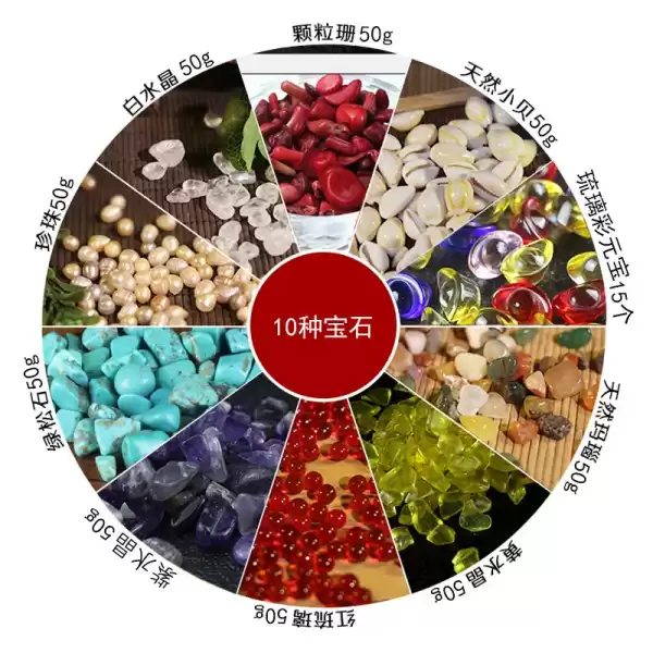 十二星座专属宝石，你知道哪些星座的宝石最珍贵吗？,象征,命运,事业,第1张