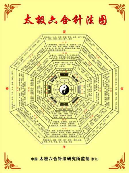 算命的是什么意思,命运,算命,吉凶,第1张