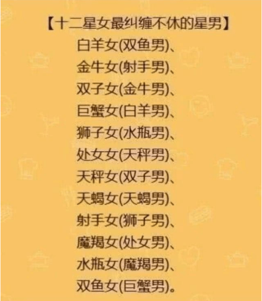 十二星座买什么车好？,挑战,十二星座,星座,第1张